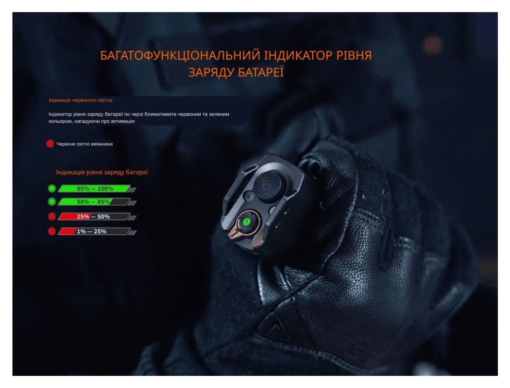 Ліхтар тактичний з червоним світлом Fenix TK35R 5800 лм | Лімітована серія, укр, укр