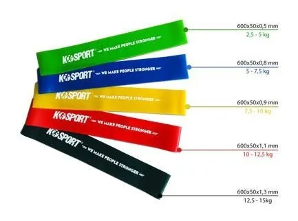 Стрічка-еспандер для вправ K-Sport Power Band Mini чорна