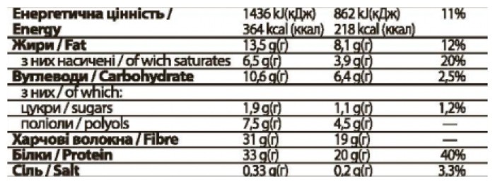 FitWin - 12х60g Pistachio Cream