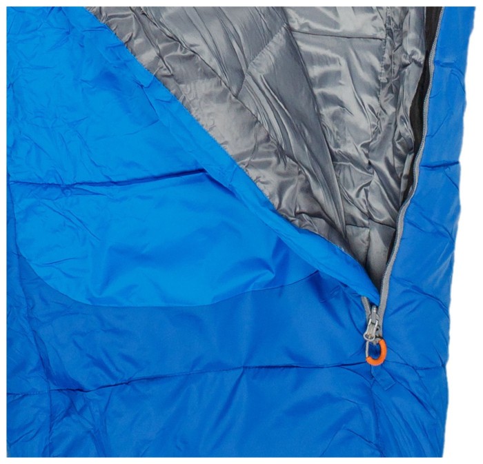 Спальный мешок Pinguin Mistral PFM (3/-3°C), 195 см - Right Zip, Blue