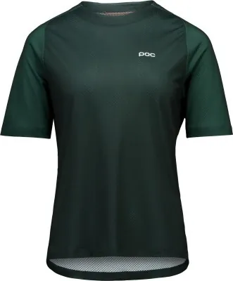 Велоджерсі жіноче W's Motion Air SS Jersey, Pargasite Green