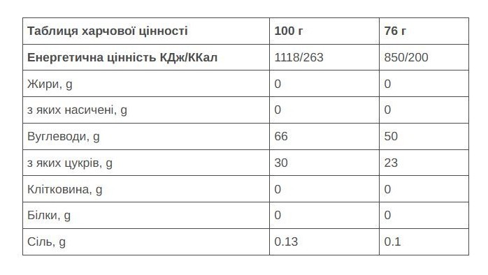 Гель 226ERS High Energy 50г вуглеводів банан 76г 24шт/уп 1824г