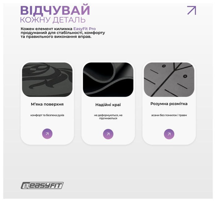 Коврик для йоги профессиональный EasyFit Pro каучук 5 мм Черный