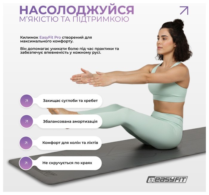 Коврик для йоги профессиональный EasyFit Pro каучук 5 мм Черный