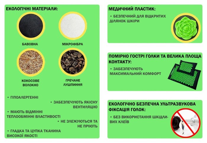 Масажний килимок EasyFit AcuRelax з голками (аплікатор Кузнєцова) чорно-зелений