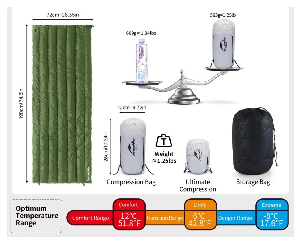 Спальний мішок з натуральним пухом Naturehike CWM295 CNK2300SD013, зелений, укр, укр