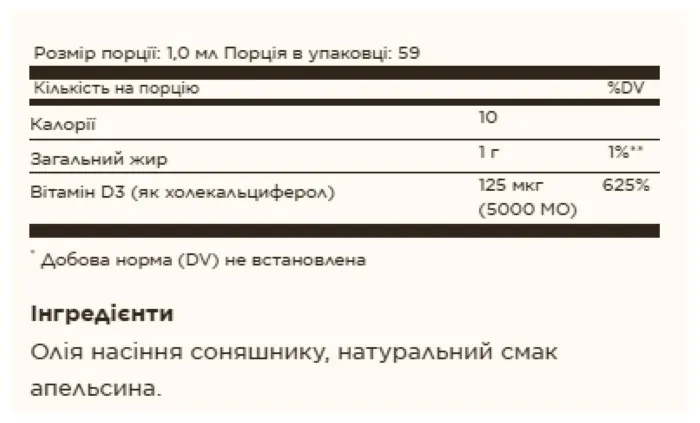Liquid Vitamin D3 (Cholecalciferol) 125 mcg (5,000 IU) - 59ml Natural Orange