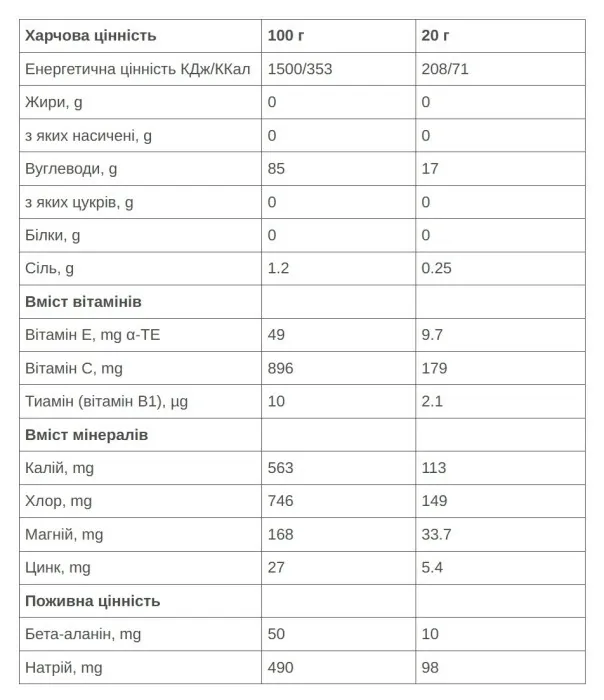 Напій 226ERS Isotonic Drink червоні фрукти 1кг