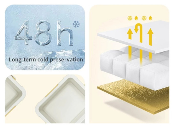 Туристичний холодильник Naturehike CNK2450CF012, 18 л, жовтий