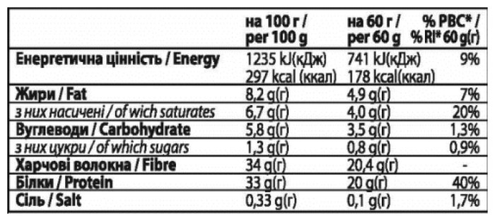Forma Bar - 12x60g Coconut