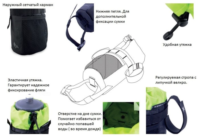 Сумка под флягу Acepac Bike Bottle Bag Nylon, Grey