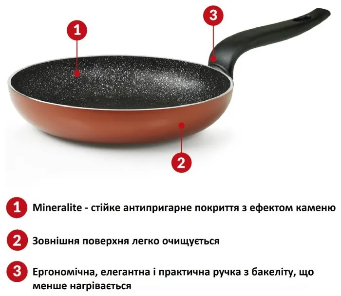 Сковорода Flonal Pepita Granit 24 см (PGFPS2450)