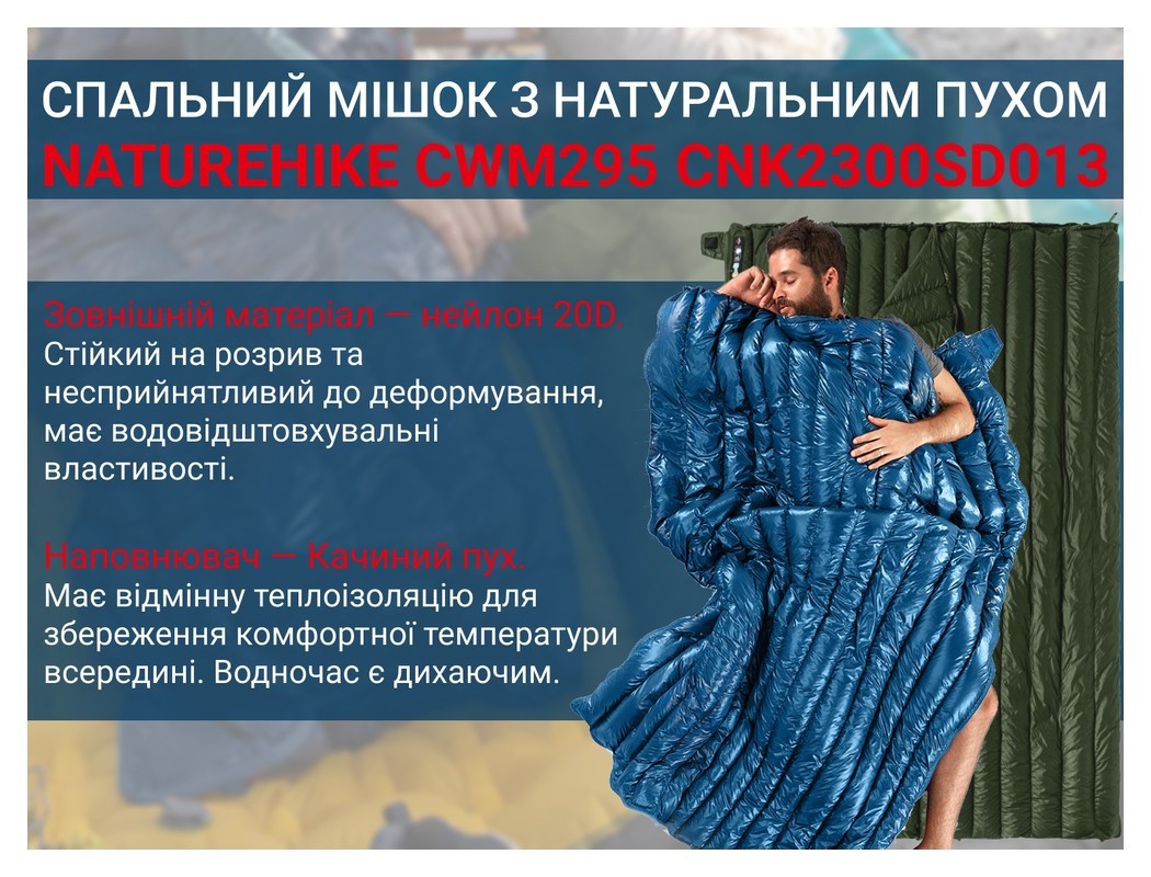 Спальный мешок с натуральным пухом Naturehike CWM295 CNK2300SD013, голубой