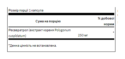 Resveratrol 250mg - 30caps