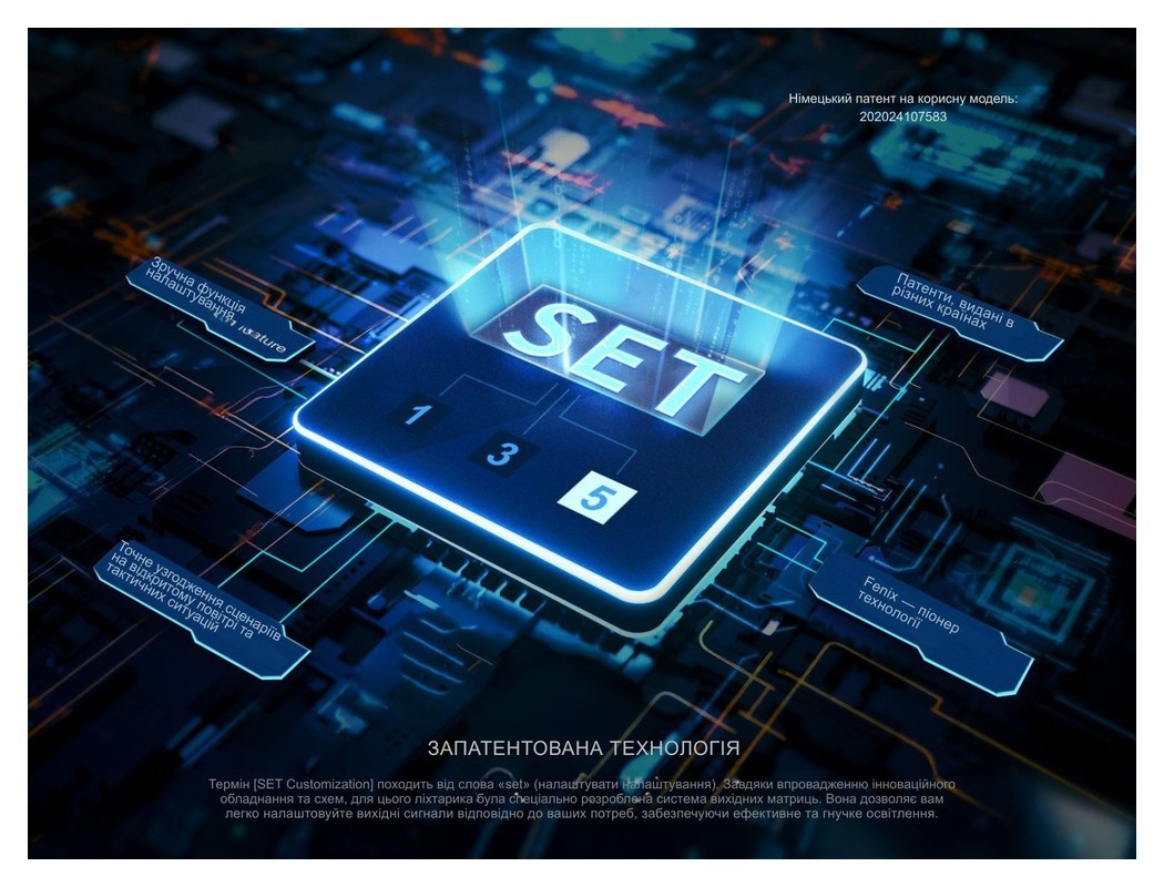 Фонарь тактический карманный Fenix PD26R ACE 1300 лм