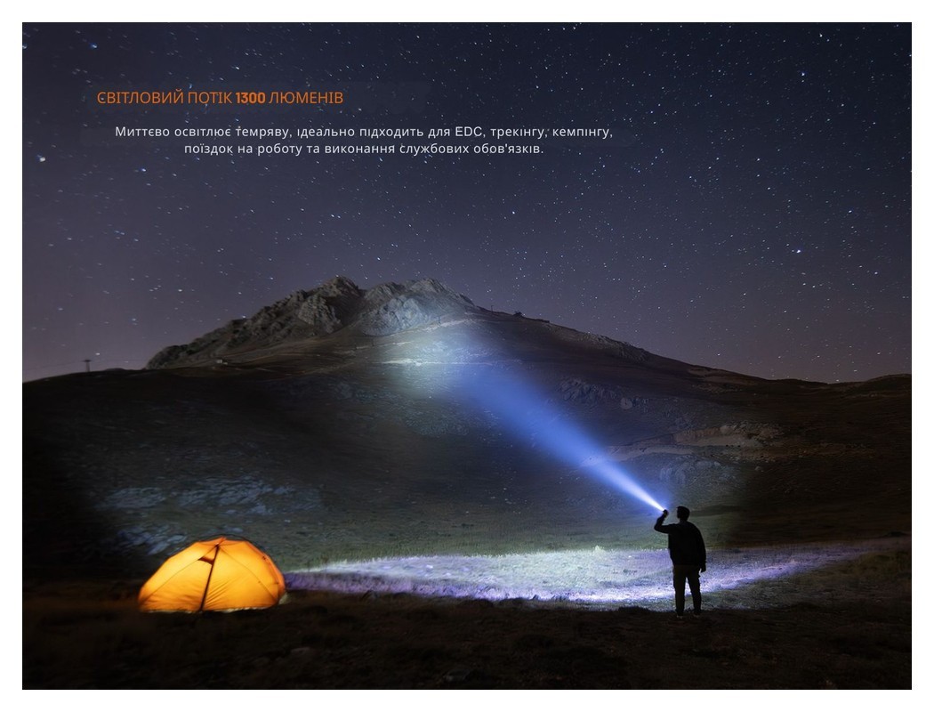 Фонарь тактический карманный Fenix PD26R ACE 1300 лм