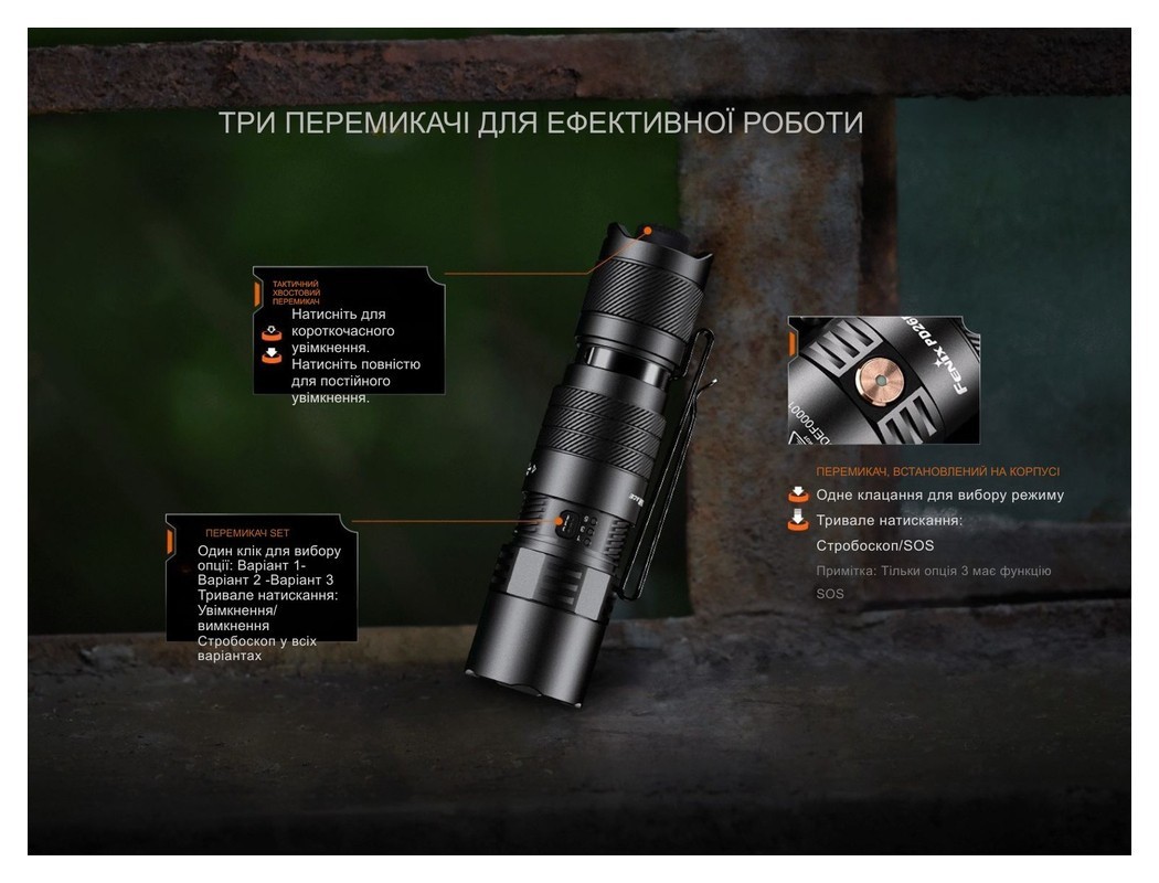 Фонарь тактический карманный Fenix PD26R ACE 1300 лм