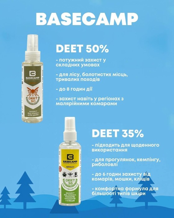 Спрей от насекомых BaseCamp DEET 35, 50 мл