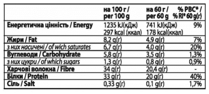 Forma Bar - 12x60g Strawberry yogurt