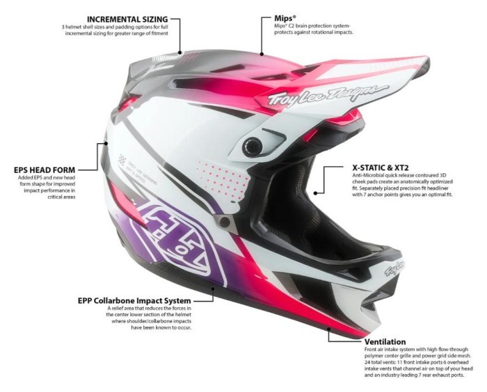 Вело шолом TLD D4 CARBON HELMET; LINED UP [BLACK] M