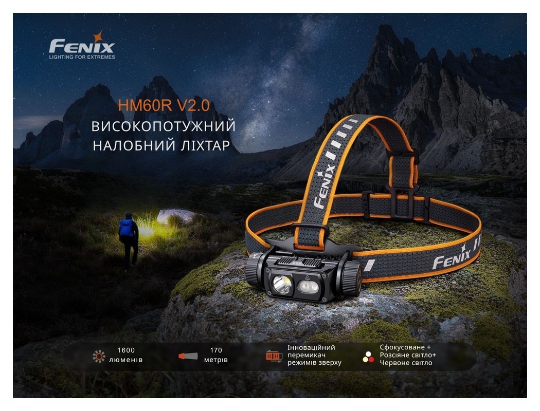 Ліхтар налобний Fenix HM60R 2.0, укр, укр