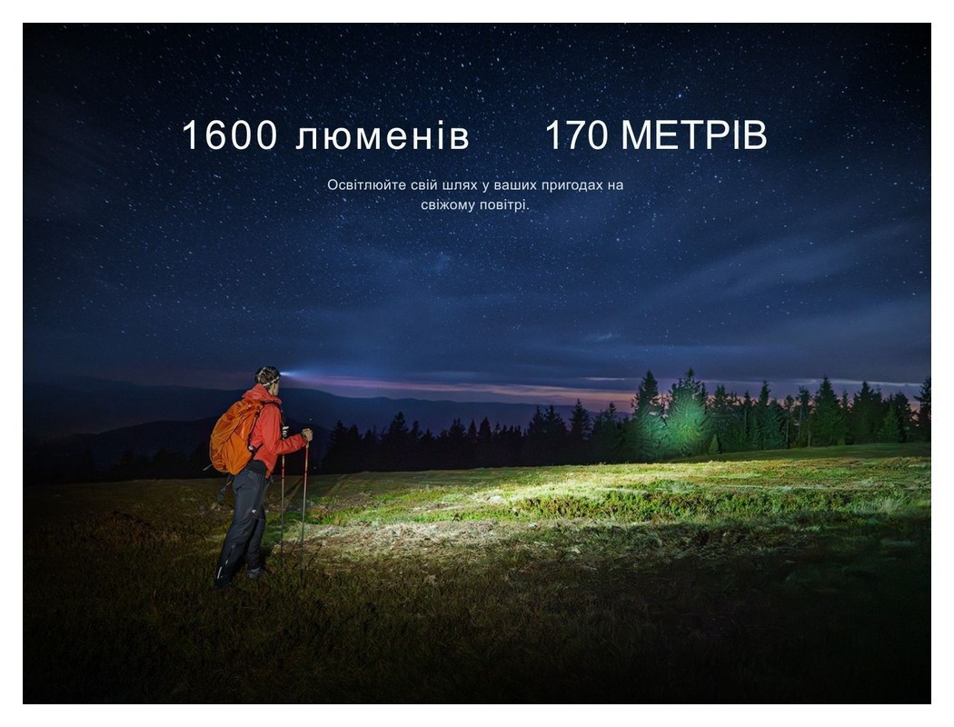 Ліхтар налобний Fenix HM60R 2.0, укр, укр
