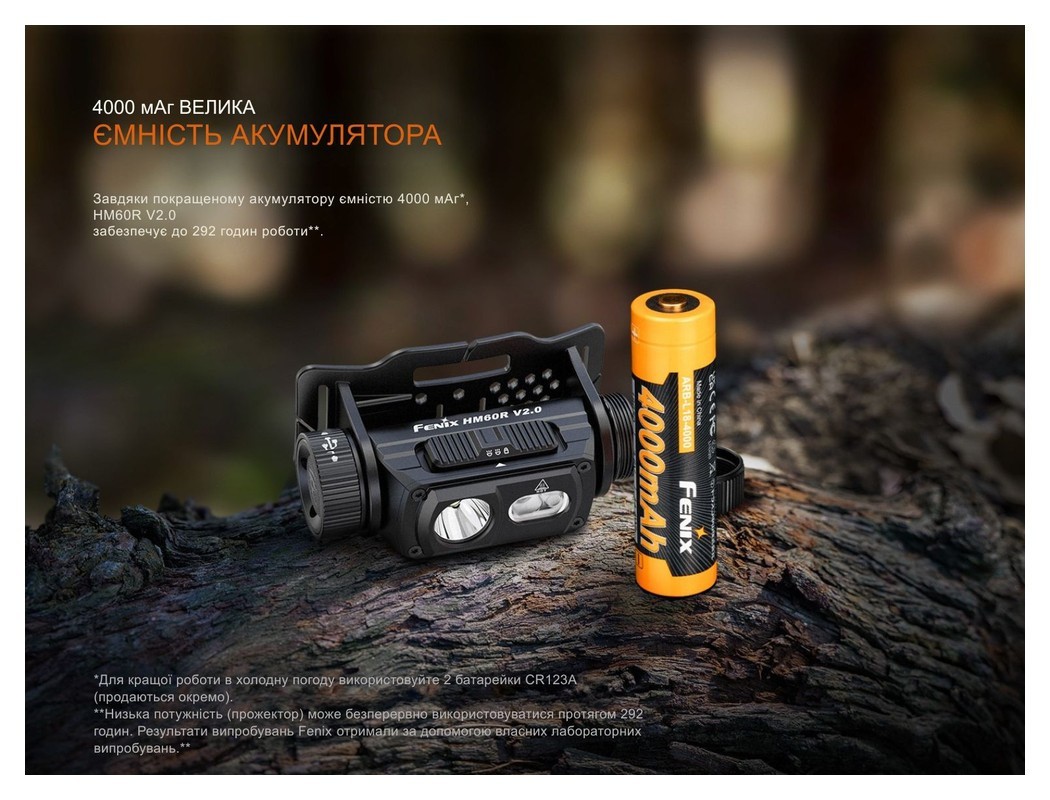 Ліхтар налобний Fenix HM60R 2.0, укр, укр