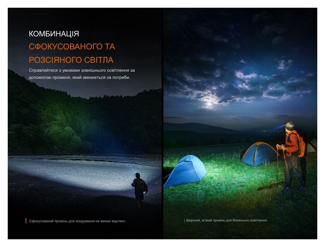 Ліхтар налобний Fenix HM60R 2.0, укр, укр