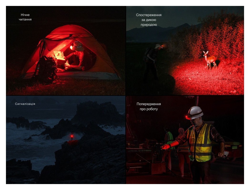 Ліхтар налобний Fenix HM60R 2.0, укр, укр