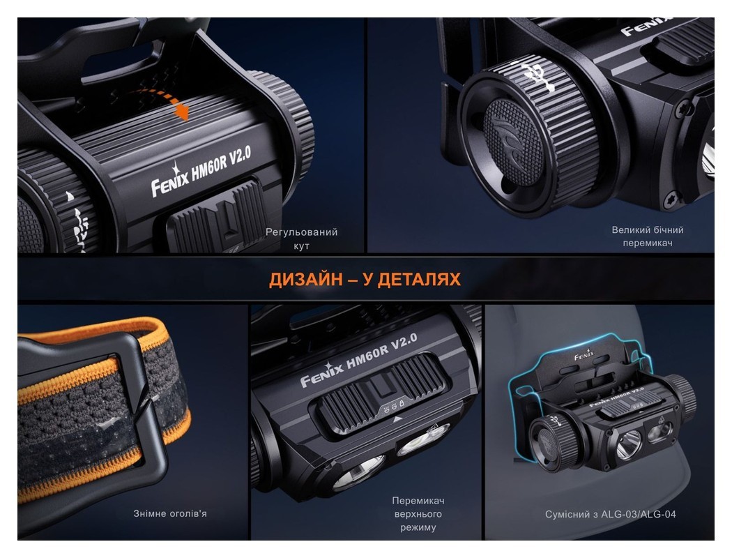 Ліхтар налобний Fenix HM60R 2.0, укр, укр