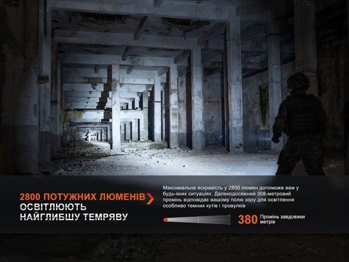 Ліхтар тактичний Fenix PD36R Pro RED, укр, укр