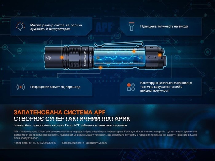 Ліхтар тактичний Fenix PD36R Pro RED, укр, укр