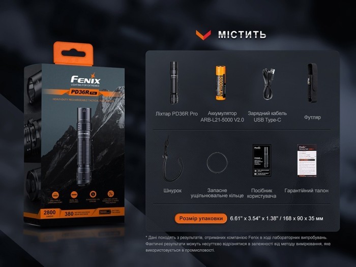 Ліхтар тактичний Fenix PD36R Pro RED, укр, укр