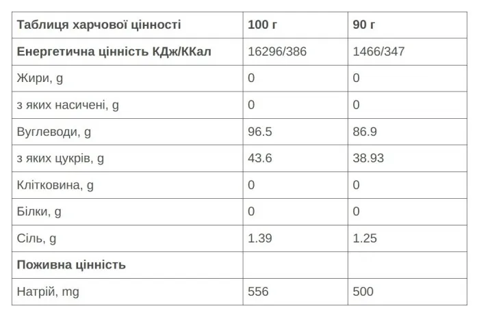 Напій 226ERS High Fructose Energy Drink м'який кавун 90г 9шт/уп 810г