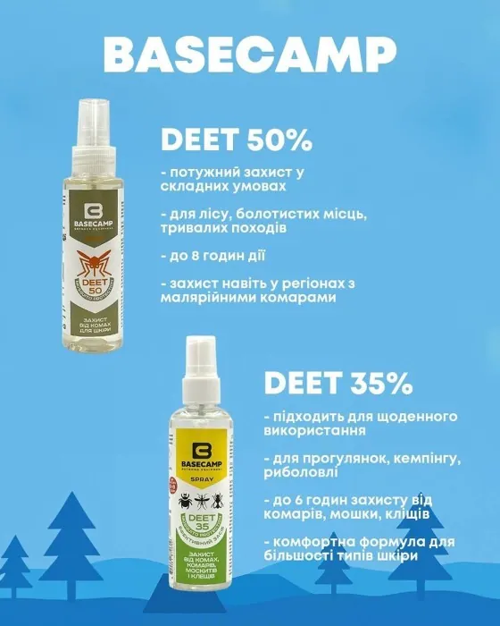 Спрей от насекомых BaseCamp DEET 50, 100 мл