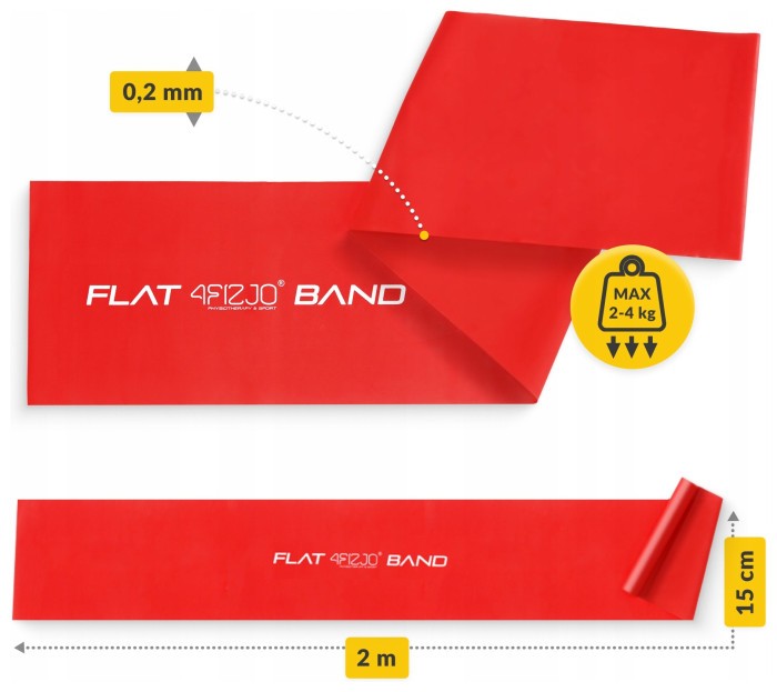 Стрічка-еспандер для спорту та реабілітації 4FIZJO Flat Band 200 х 15 cм 2-4 кг Red (P-5907222931646)