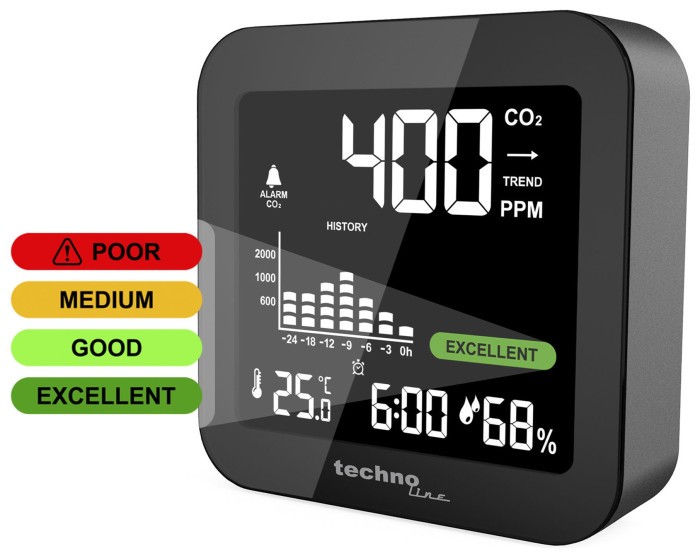 Метеостанція Technoline WL1025 Black (WL1025)
