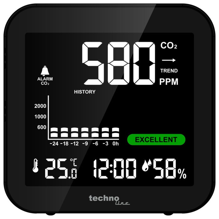 Метеостанція Technoline WL1025 Black (WL1025)