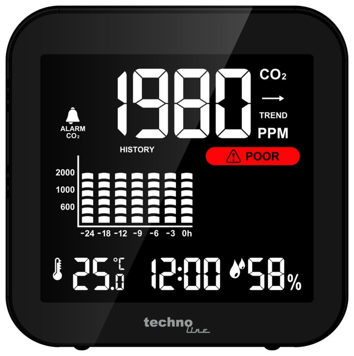 Метеостанція Technoline WL1025 Black (WL1025)