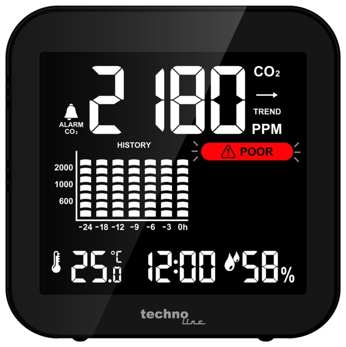 Метеостанція Technoline WL1025 Black (WL1025)