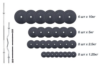 Ідеальний варіант для дому! 4 грифи + 120 кг дисків + рукавички