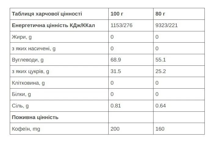Гель 226ERS High Fructose 55г вуглеводів 160мг кофеїну вишня 80г 24шт/уп 1920г