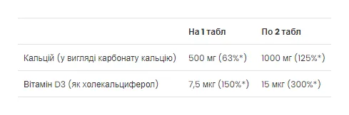 Calcium Vitamin D3 - 90 tabs