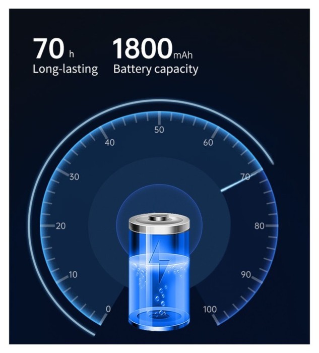 Ліхтар налобний Naturehike CNK2450ZM010, зелений, укр, укр