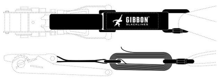 Кріплення Gibbon Slow Release