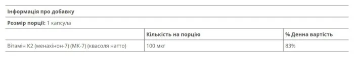 Vitamin K2 100mcg - 60 vcaps
