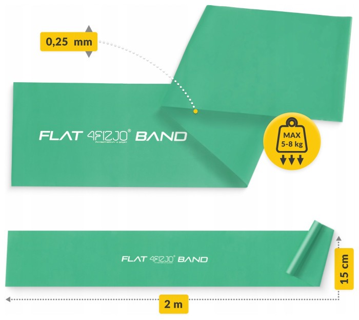Стрічка-еспандер для спорту та реабілітації 4FIZJO Flat Band 200 х 15 cм 5-8 кг Green (P-5907222931653)