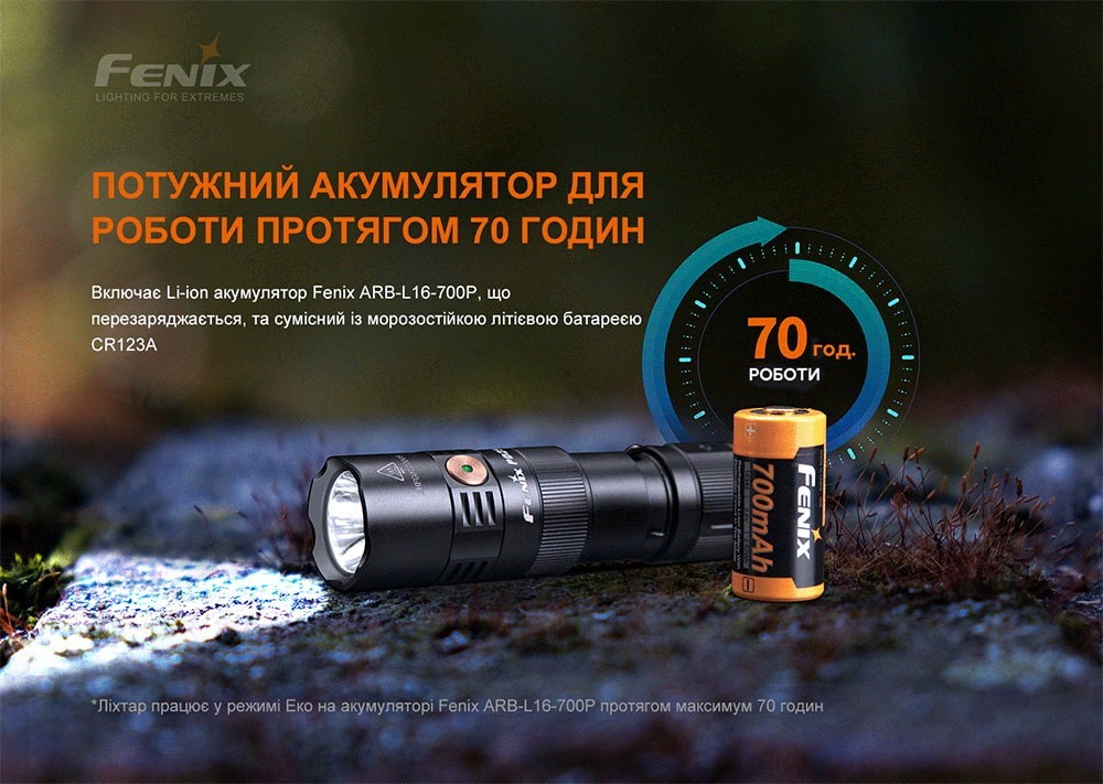 Ліхтар ручний Fenix PD25R, укр, укр