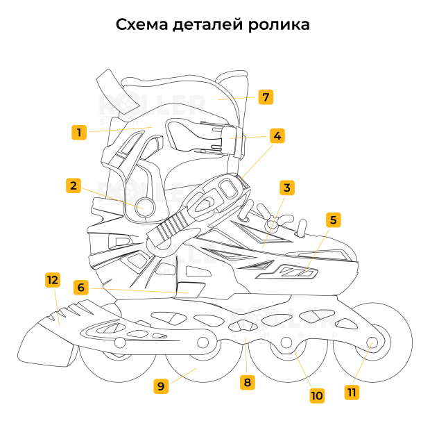 Ролики коньки 2 в 1 розсувні Flying Eagle S7 Nimbus рожеві