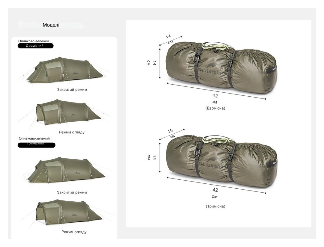 Палатка двухместная Naturehike Opalus, UL, CNK2450WS036, темно-зеленая
